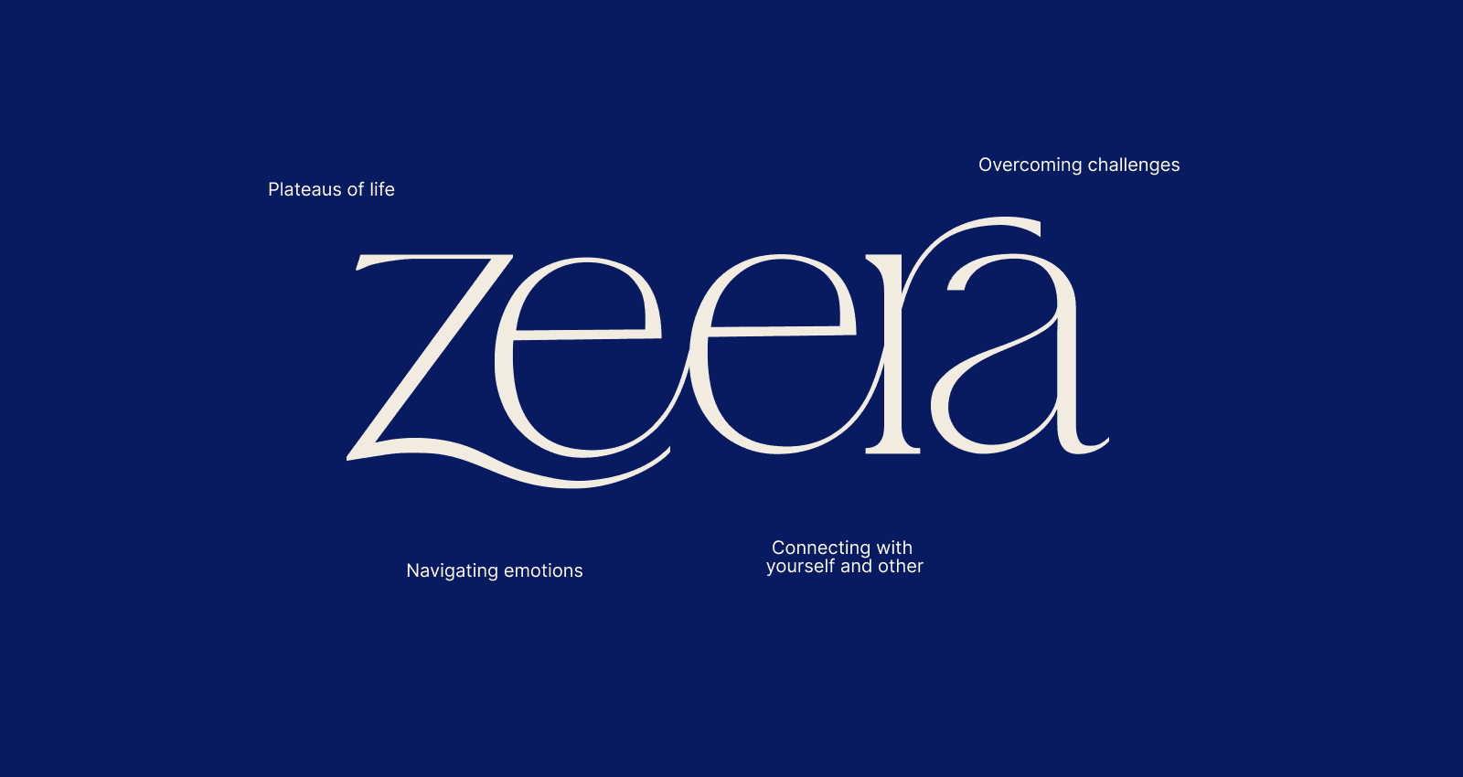 Zeera -- Zeera: Where You Go To Feel -- figure 1