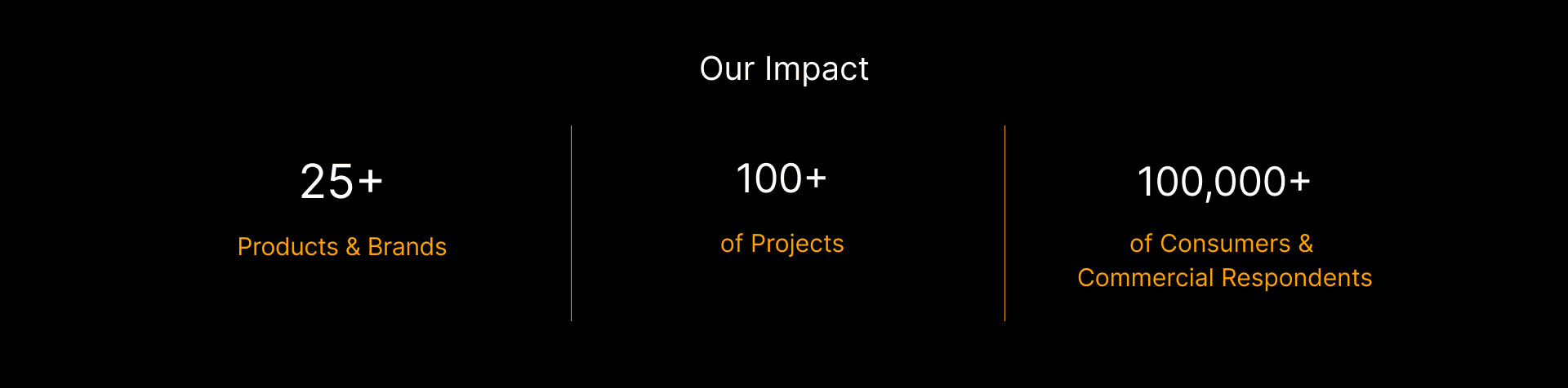 Microsoft -- 20+ Years of Partnership -- figure 3
