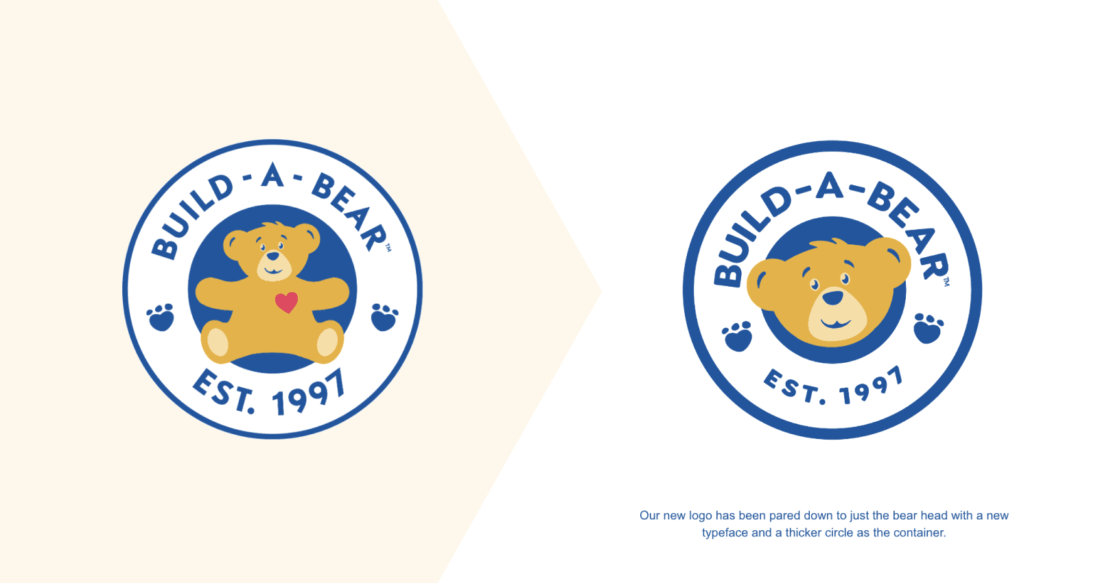 Build-A-Bear -- The Stuff You Love -- figure 1